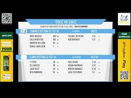 Image result for Long Ditton Cc