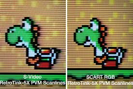 Image result for s-video scart