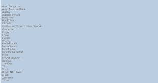 Image result for xbmc aeon