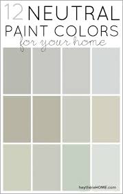 Image result for neutral