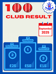 Image result for Redcar Cricket Club