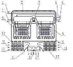 Image result for air outlet or inlet
