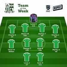 Image result for Alderbury Football Club