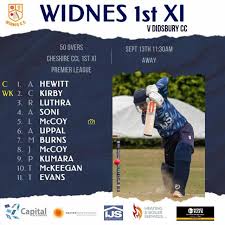 Image result for Widnes Cricket Club