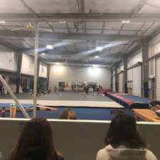 Image result for flip and twist