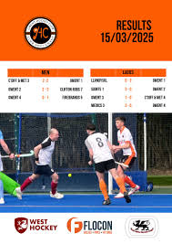 Image result for Cwmbran Hockey Club