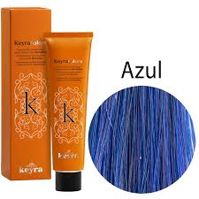 Image result for keyra