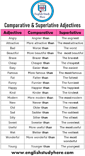 Image result for comparative