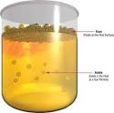 Removing Entrained Air in Hydraulic Fluids and Lubrication Oils