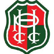 Image result for Compton & Chandlers Ford Cc