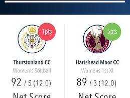 Image result for Thurstonland Cricket Club