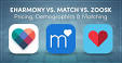 "eharmony vs elite singles Palmerston"