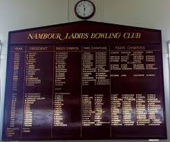 Image result for Npl Ladies Bowls Club