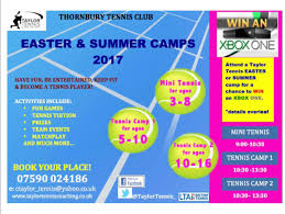 Image result for Thornbury Lawn Tennis Club