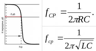 Image result for фильтры НЧ