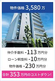 Image result for 調布ツインズ　【仲介手数料０円】