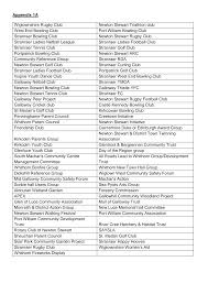 Image result for Wigtown Bowling Club