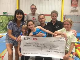Image result for Andover Gymnastics Club