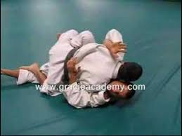 Image result for Yeo Dojo Also Teaching Gracie Jujutsu