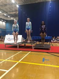 Image result for WALSALL GYMNASTICS CLUB