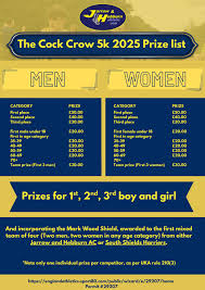 Image result for Jarrow and Hebburn