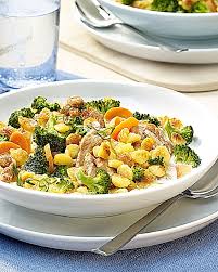 Image result for Neuseeländer Salat