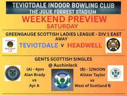 Image result for Teviotdale Indoor Bowls Club