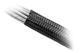 Image result for sleeving