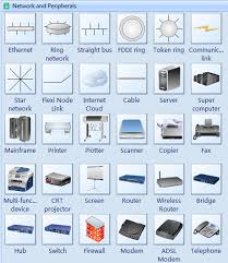 Image result for network diagram symbols