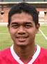 Bambang Pamungkas