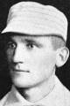 William Brown 1887