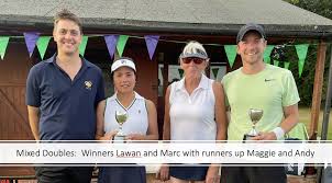 Image result for Farnham Central Table Tennis Club