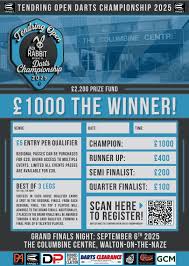 Image result for Clacton Cricket Club