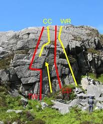 Image result for Nunwick Cc