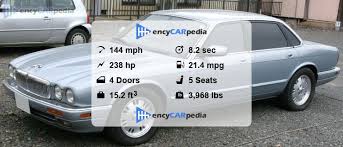 Image result for Steel Gray Pearl 1995 Jaguar