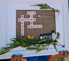 Image result for Grantham Scrabble Club