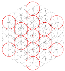 Image result for life flower