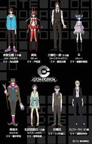 「生田羽奈日 C - The Money of Soul and Possibility Control -」の画像検索結果