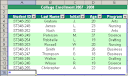 Create Excel Database - How to Create an Excel Database - Excel ... 