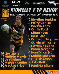 Image result for Kidwelly Rugby Football Club