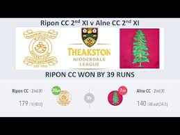 Image result for Westow Cc