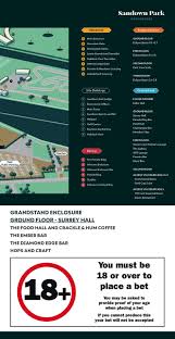 Image result for Sandown Sports Club