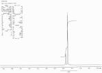 image of <b>Adamantane</b>