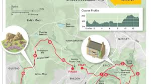 Image result for Baildon Runners