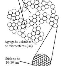 Bildergebnis für mips da