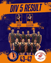 Image result for Blackpool Sport-Flying Club