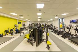 Image result for Wiltshire School Of Gym