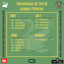 Image result for Christleton Cricket Club