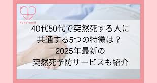 Image result for 自宅突然死 単身世帯