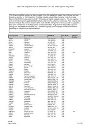 Image result for Perranporth Smbc